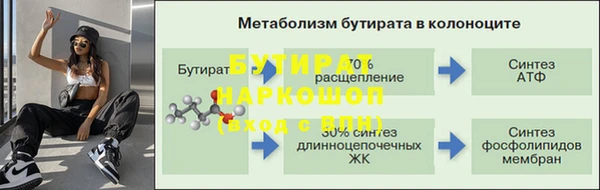 прущая мука Ростов